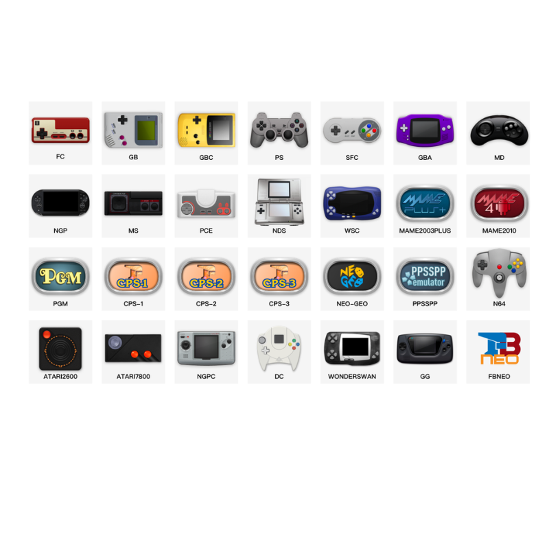 Ruvania - Retro Pro Spielkonsole